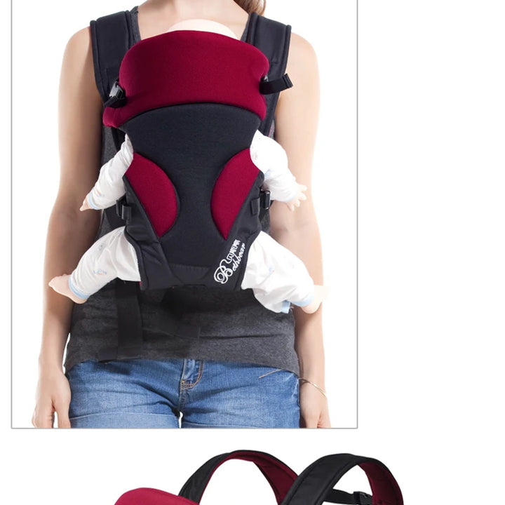 3-in-1 Baby Carrier Backpack – Breathable Kangaroo Pouch & Sling