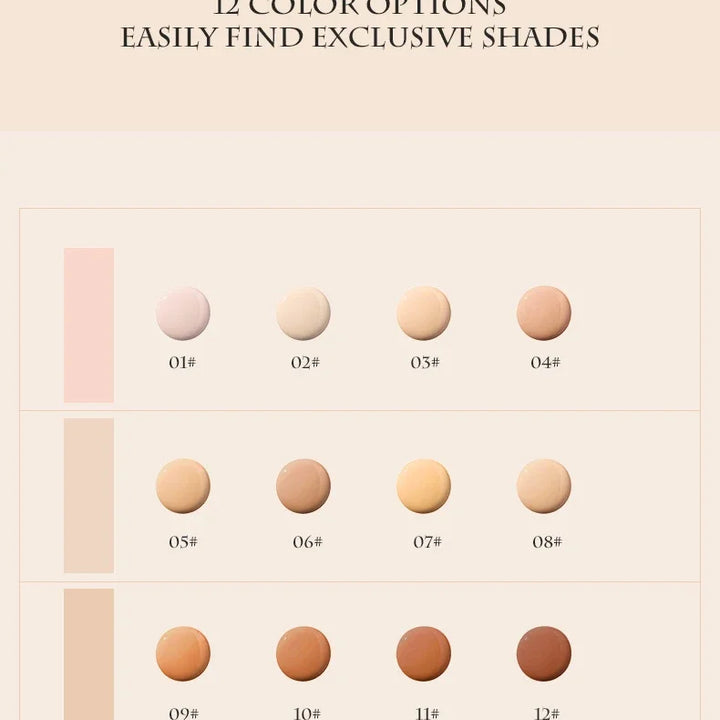 Matte Foundation Cream Stick – Oil-Control, Acne Coverage, BB Cream, Concealer, Moisturizing Makeup