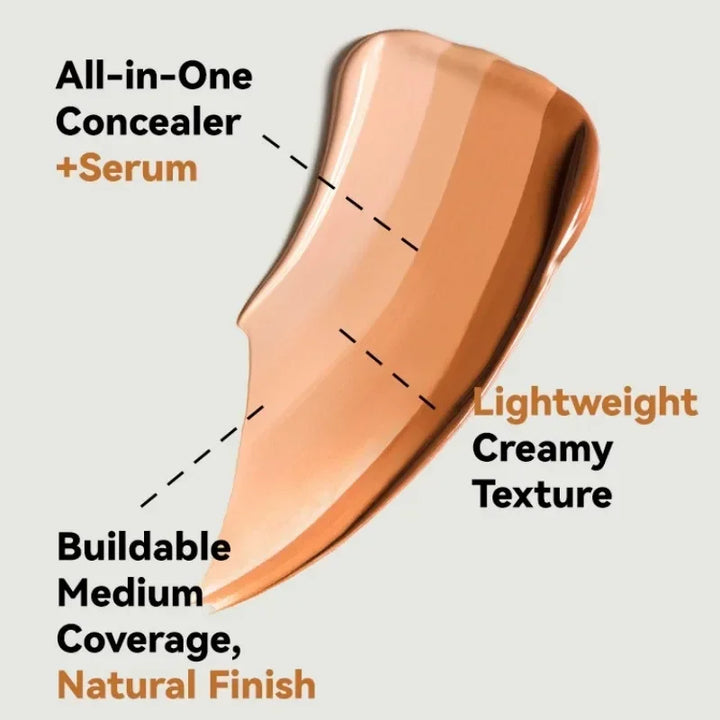 Oil-Control Matte Foundation – Full Coverage, Waterproof, Long-Lasting Concealer, Professional Makeup