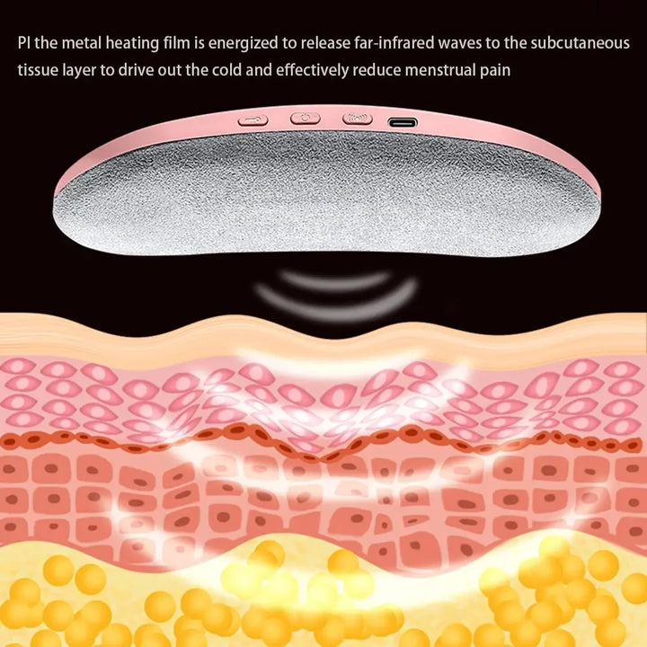 Smart Menstrual Heating Pad with Vibration for Pain Relief