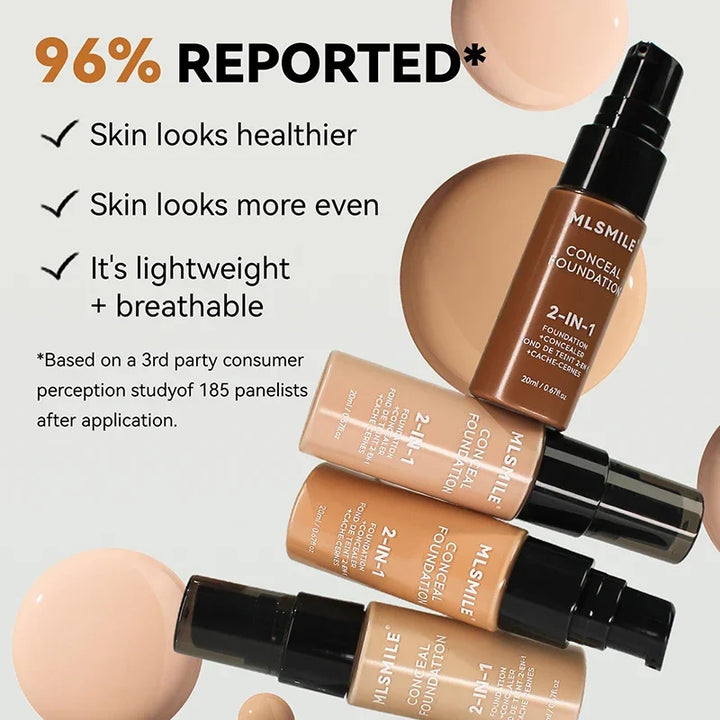 Oil-Control Matte Foundation – Full Coverage, Waterproof, Long-Lasting Concealer, Professional Makeup