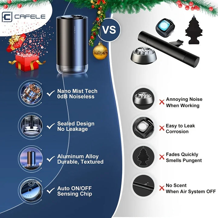 Electronic Car Air Freshener with Aromatherapy Spray – Luxury Auto Accessory